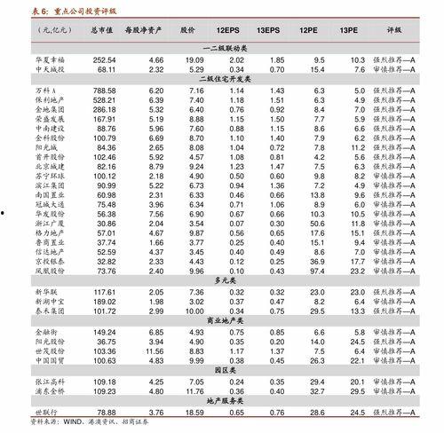安宁今日红瓜价格表查询,安宁今日红瓜价格行情概述