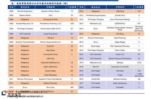 安宁今日红瓜价格表查询,安宁今日红瓜价格行情概述
