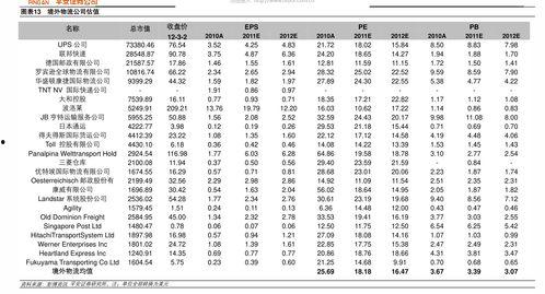 今日田瓜价格最新行情表,最新行情一览