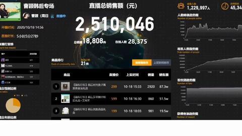 飞瓜找热门音乐怎么找的,轻松掌握热门音乐趋势