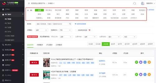 飞瓜找热门音乐怎么找的,轻松掌握热门音乐趋势