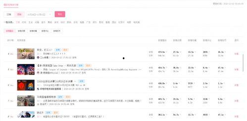 飞瓜热门爆款小说