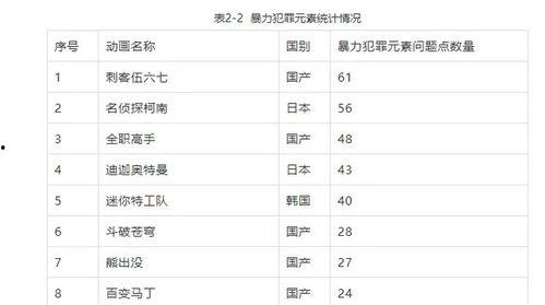 热门吃瓜网址俄罗斯引擎,热门吃瓜网址背后的秘密