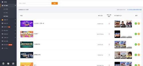 飞瓜热门榜,热门话题背后的网络风向标