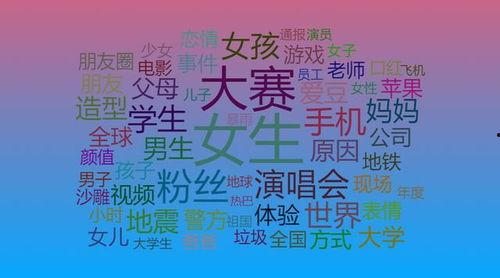 热门大瓜算卦,热门大瓜背后的神秘卦象解析