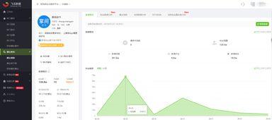 飞瓜数据上热门数据,热门话题背后的流量密码