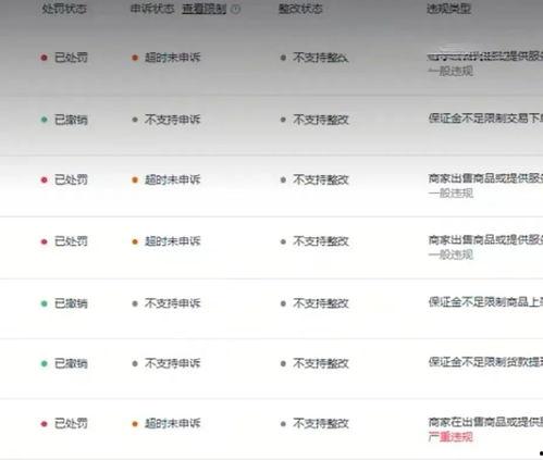 今日吃瓜热评抖音号,今日吃瓜热门话题深度解析