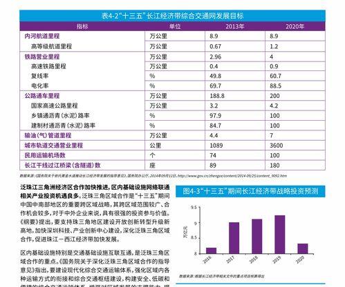 今日兰瓜价格走势图最新,最新走势图揭示市场动态