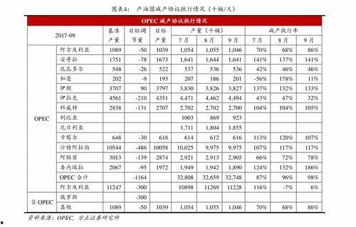 云南今日生瓜价格行情走势,波动中寻求平衡