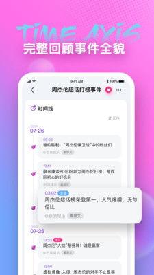 吃瓜事件热门app,追踪热点，畅享娱乐盛宴