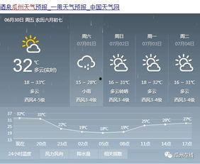今日瓜州天气最新消息,夏日炎炎迎清凉