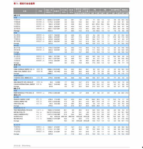 乐东二瓜今日价格查询表,实时行情速览