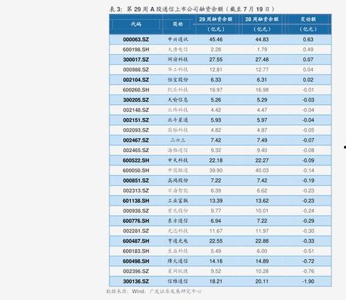 美华瓜今日价格表行情,今日行情一览