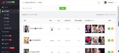 抖音这几年热门瓜