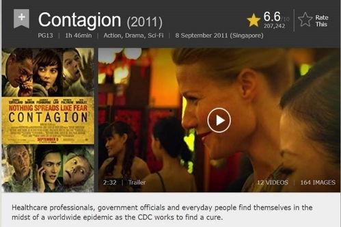 传染病电影,一场全球危机的惊心动魄纪实