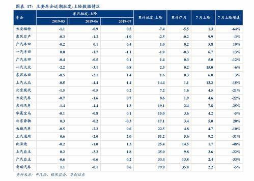 今日广东白瓜最新价格表,最新行情一览