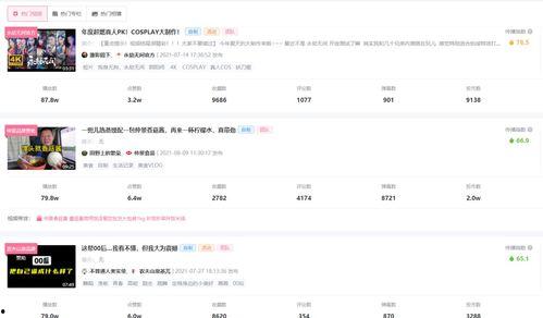 飞瓜数据热门视频榜,热门视频榜背后的热门趋势与爆款秘籍