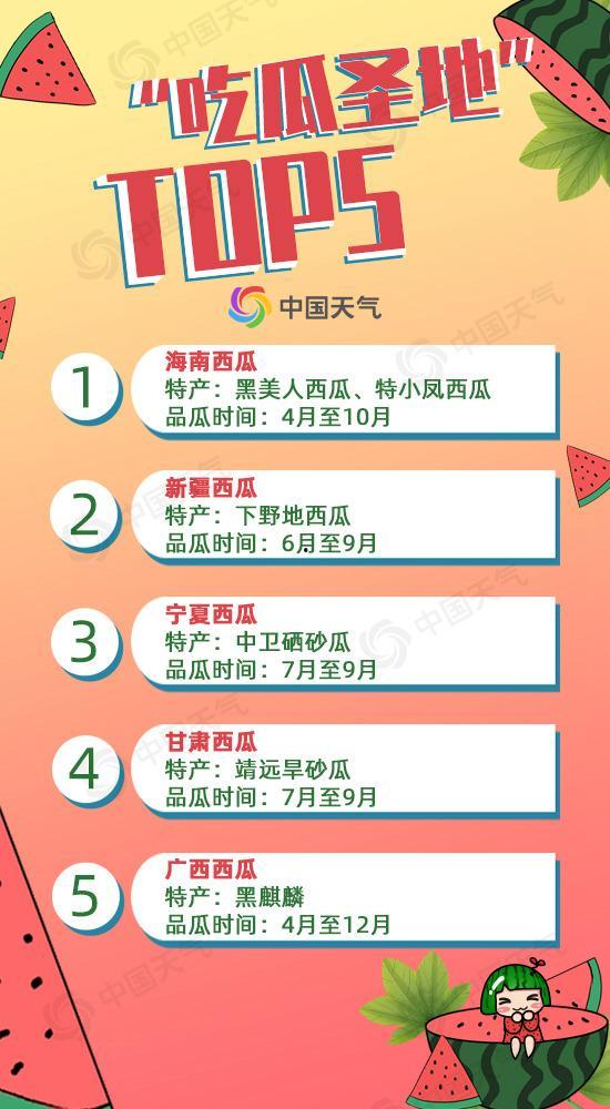 热门标签全部吃瓜国,揭秘“全部吃瓜国”背后的热点事件与现象